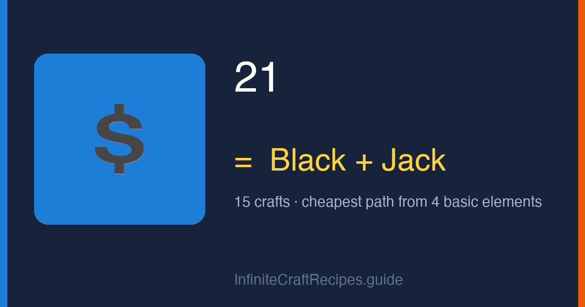 How to make 21 in Infinite Craft: combine Black and Jack, 15 crafts total from the four basic elements.