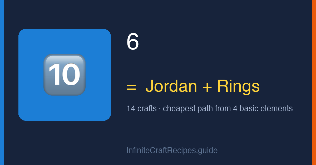 How to make 6 in Infinite Craft: combine Jordan and Rings, 14 crafts total from the four basic elements.