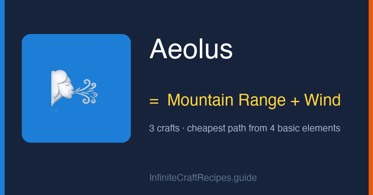 How to make Aeolus in Infinite Craft: combine Mountain Range and Wind, 3 crafts total from the four basic elements.