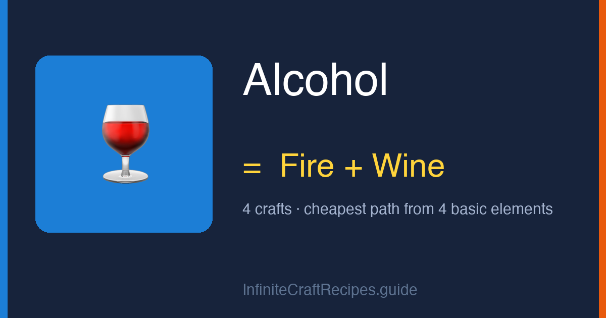 How to make Alcohol in Infinite Craft: combine Fire and Wine, 4 crafts total from the four basic elements.