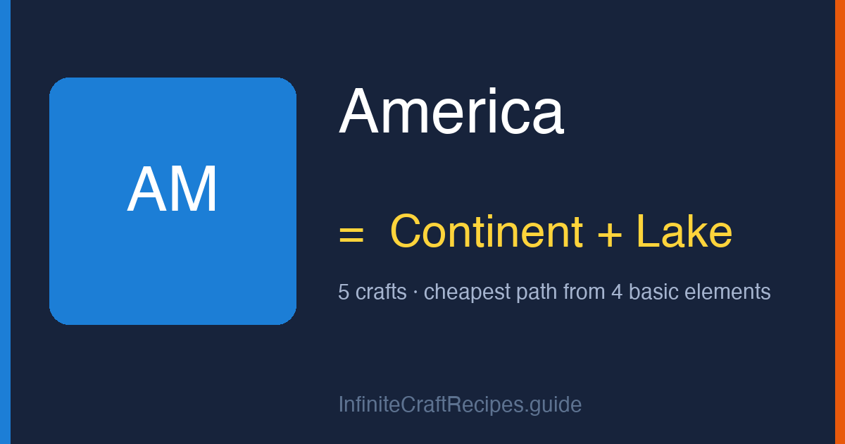 How to make America in Infinite Craft: combine Continent and Lake, 5 crafts total from the four basic elements.