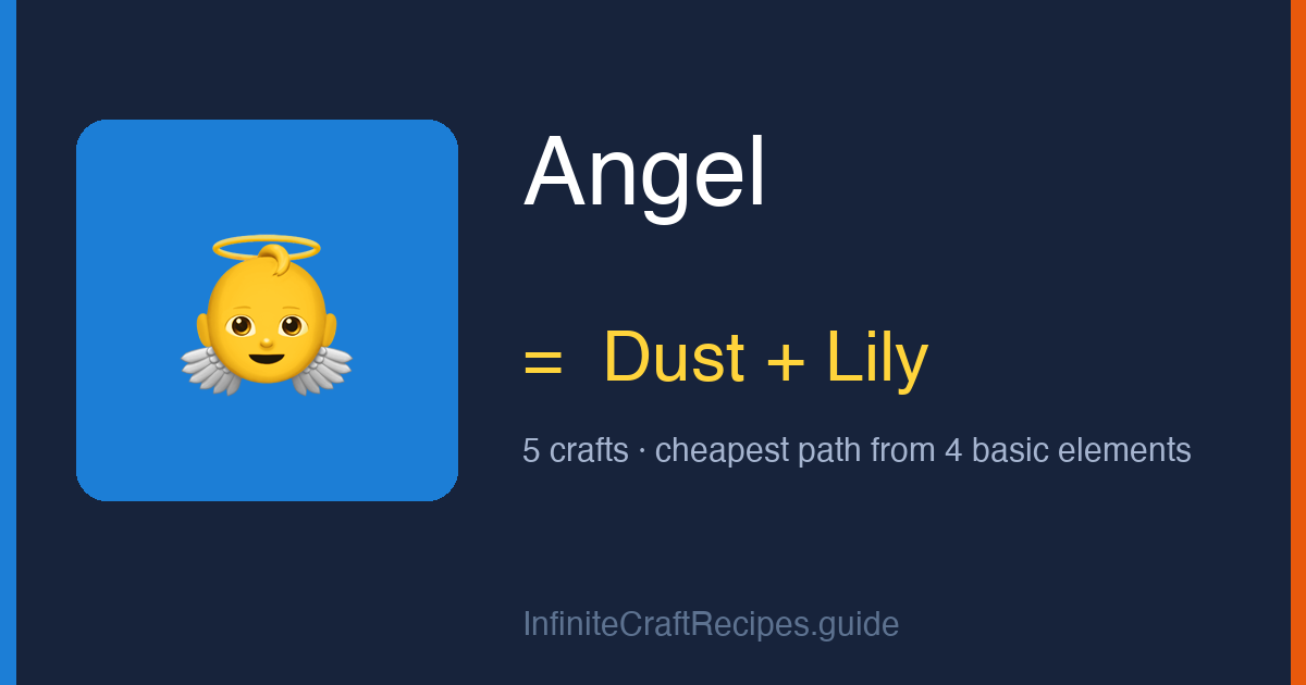 How to make Angel in Infinite Craft: combine Dust and Lily, 5 crafts total from the four basic elements.