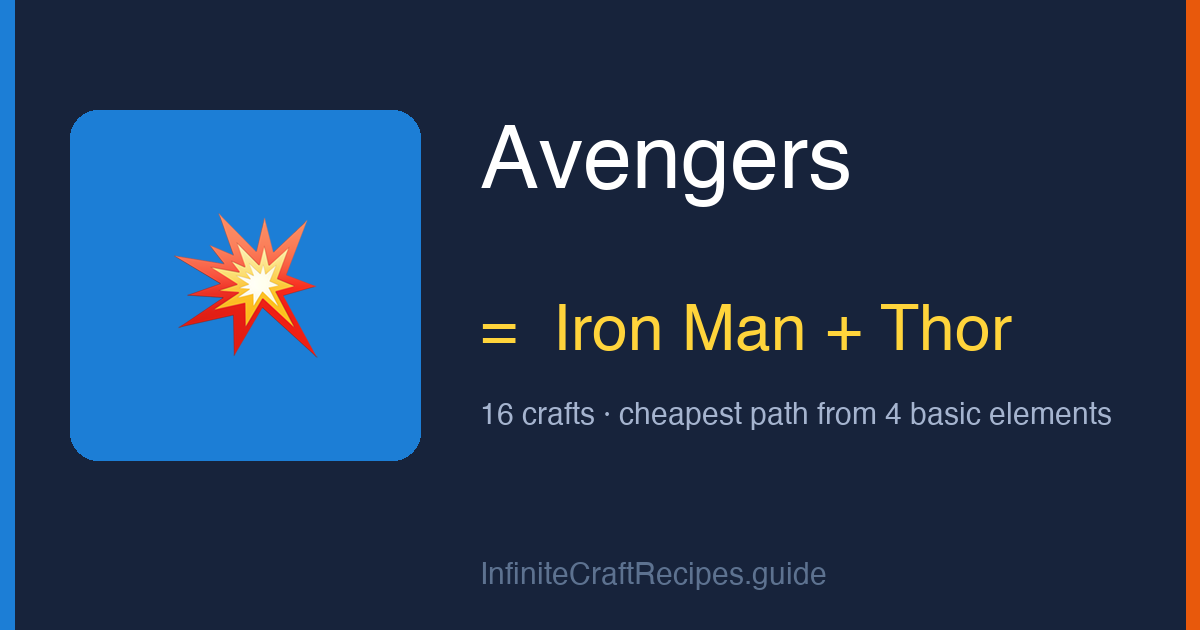 How to make Avengers in Infinite Craft: combine Iron Man and Thor, 16 crafts total from the four basic elements.