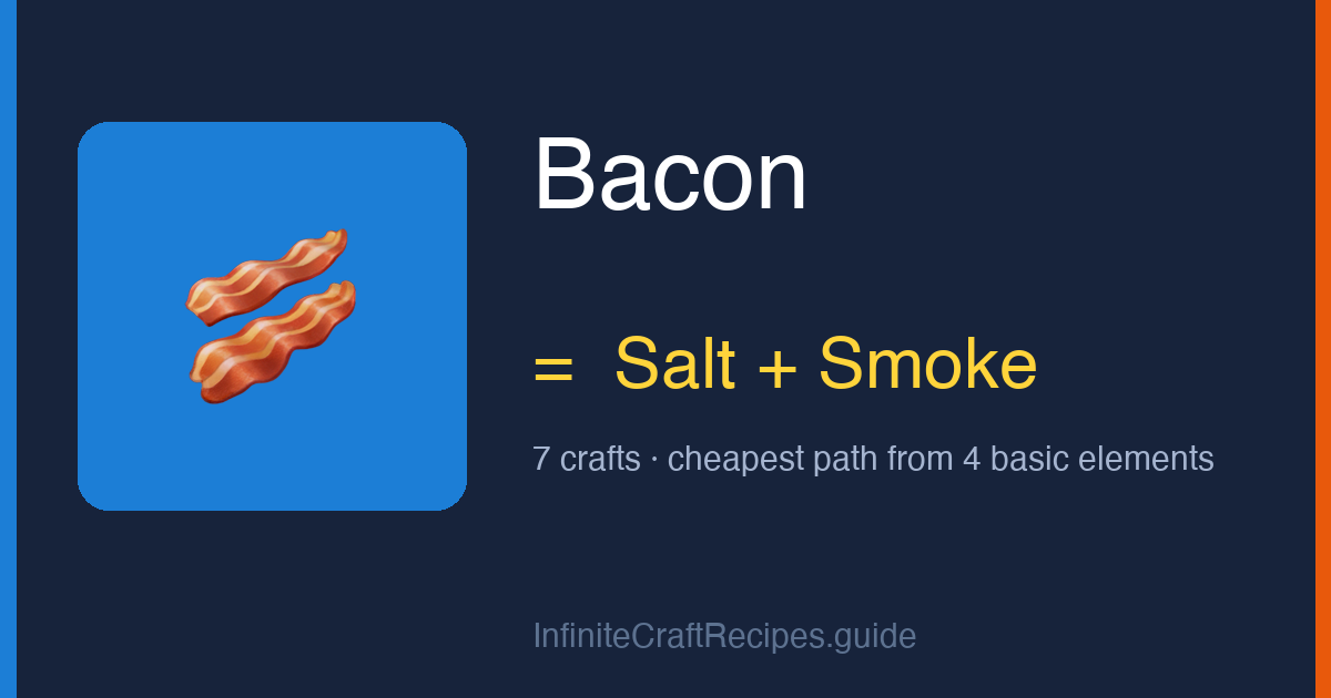How to make Bacon in Infinite Craft: combine Salt and Smoke, 7 crafts total from the four basic elements.
