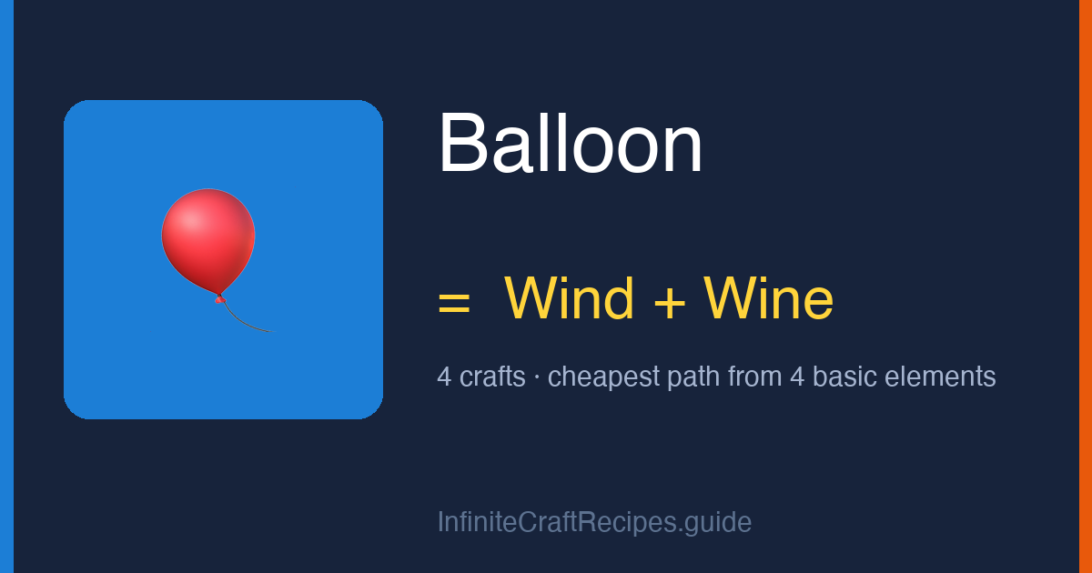 How to make Balloon in Infinite Craft: combine Wind and Wine, 4 crafts total from the four basic elements.