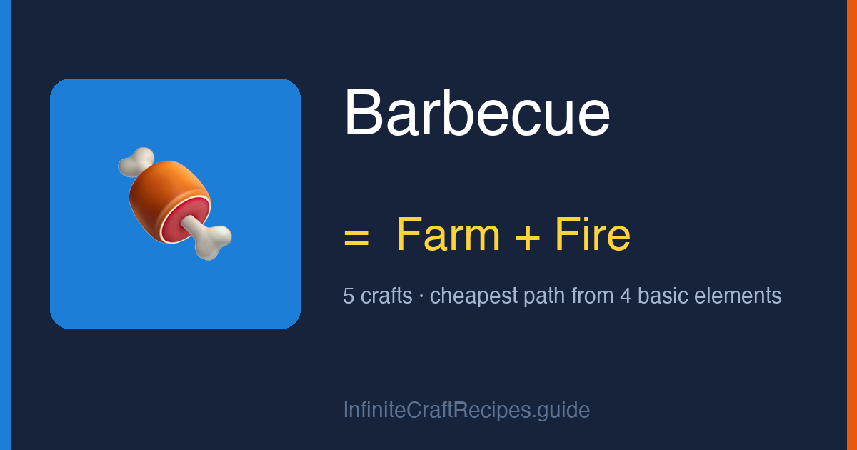 How to make Barbecue in Infinite Craft: combine Farm and Fire, 5 crafts total from the four basic elements.