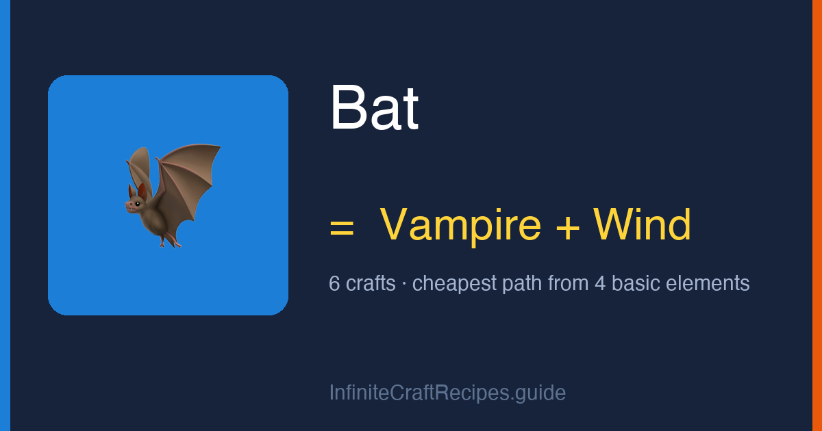How to make Bat in Infinite Craft: combine Vampire and Wind, 6 crafts total from the four basic elements.