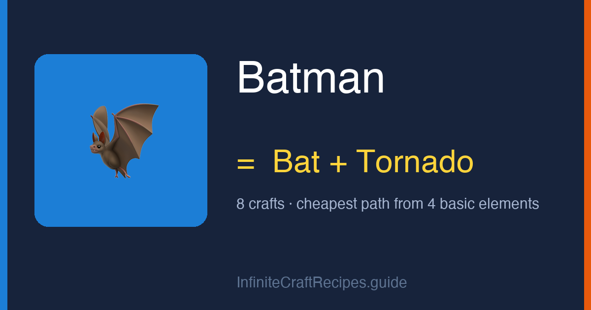 How to make Batman in Infinite Craft: combine Bat and Tornado, 8 crafts total from the four basic elements.