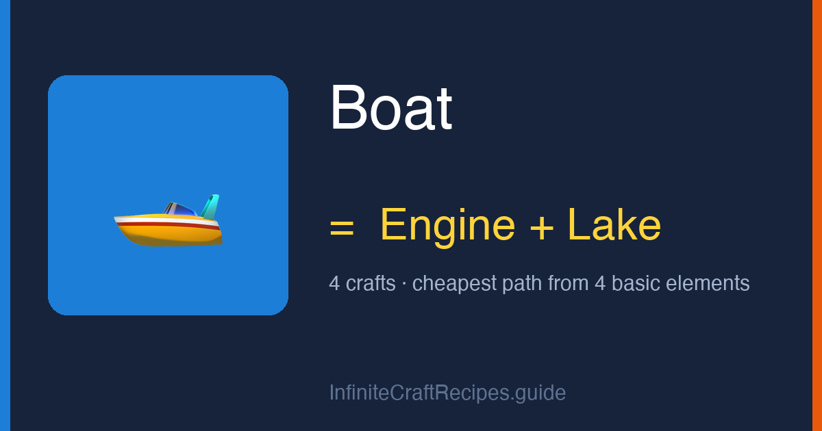 How to make Boat in Infinite Craft: combine Engine and Lake, 4 crafts total from the four basic elements.