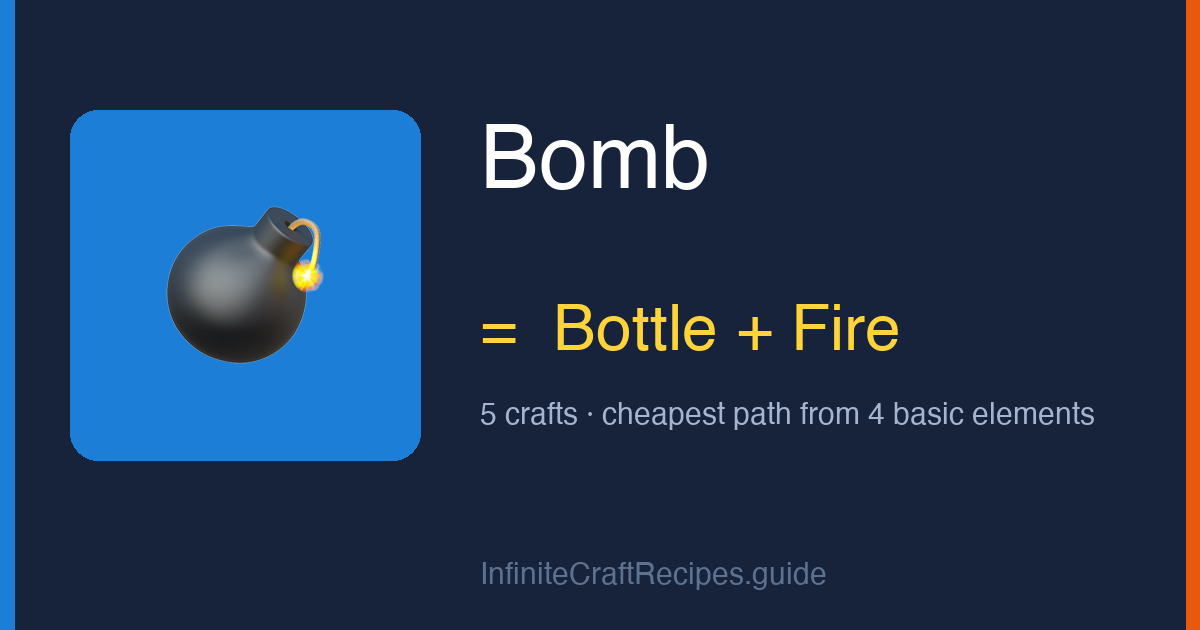 How to make Bomb in Infinite Craft: combine Bottle and Fire, 5 crafts total from the four basic elements.