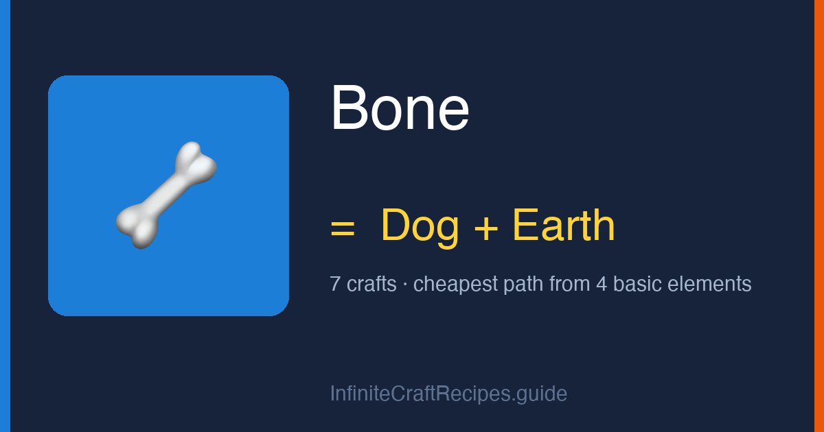 How to make Bone in Infinite Craft: combine Dog and Earth, 7 crafts total from the four basic elements.