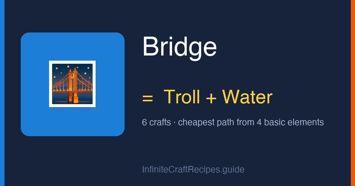 How to make Bridge in Infinite Craft: combine Troll and Water, 6 crafts total from the four basic elements.