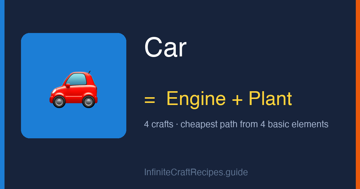 How to make Car in Infinite Craft: combine Engine and Plant, 4 crafts total from the four basic elements.