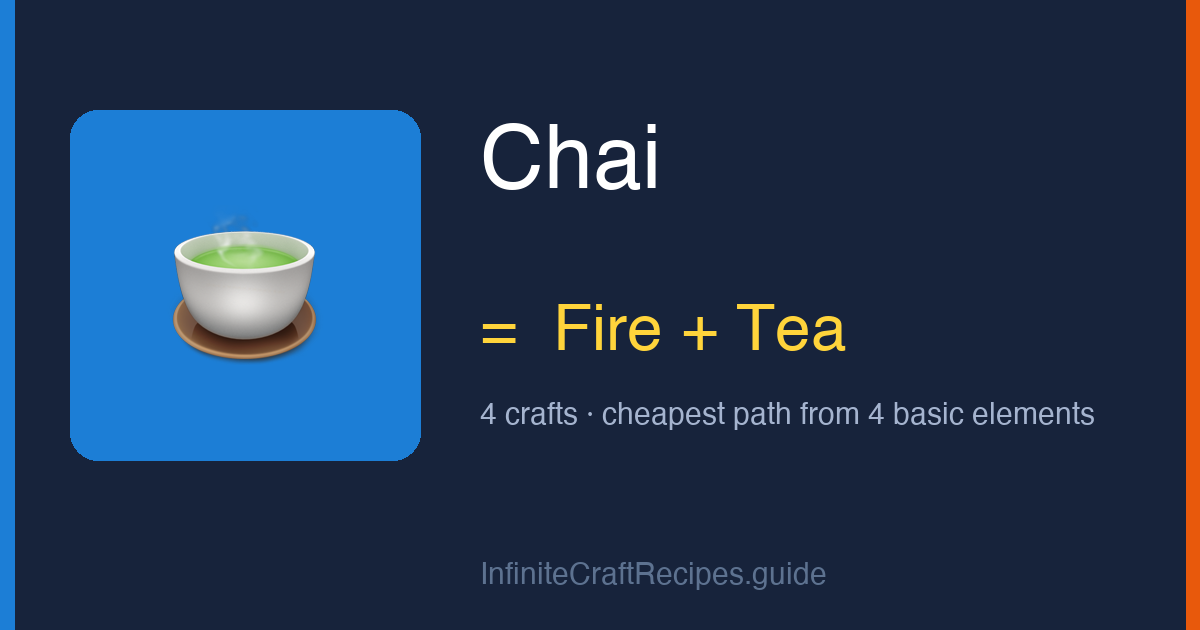 How to make Chai in Infinite Craft: combine Fire and Tea, 4 crafts total from the four basic elements.