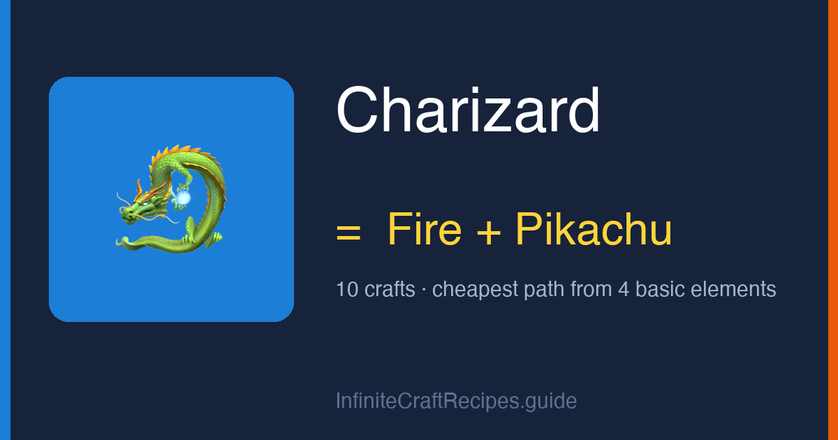 How to make Charizard in Infinite Craft: combine Fire and Pikachu, 10 crafts total from the four basic elements.