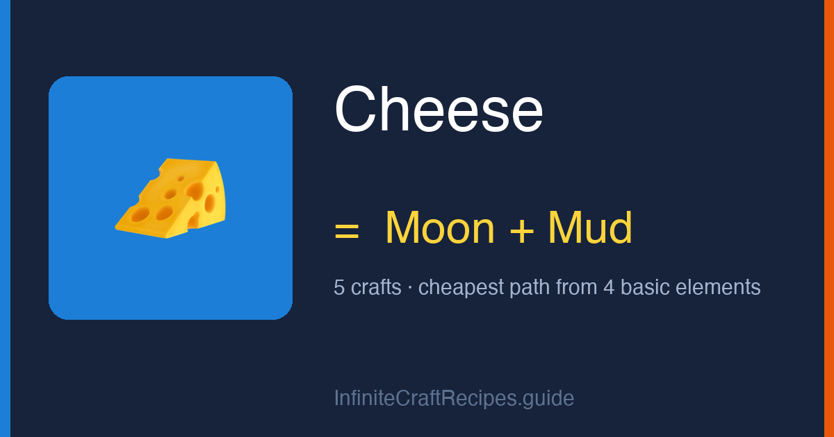 How to make Cheese in Infinite Craft: combine Moon and Mud, 5 crafts total from the four basic elements.