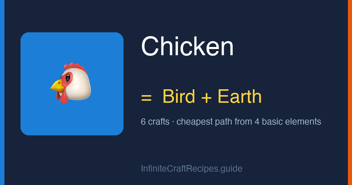 How to make Chicken in Infinite Craft: combine Bird and Earth, 6 crafts total from the four basic elements.