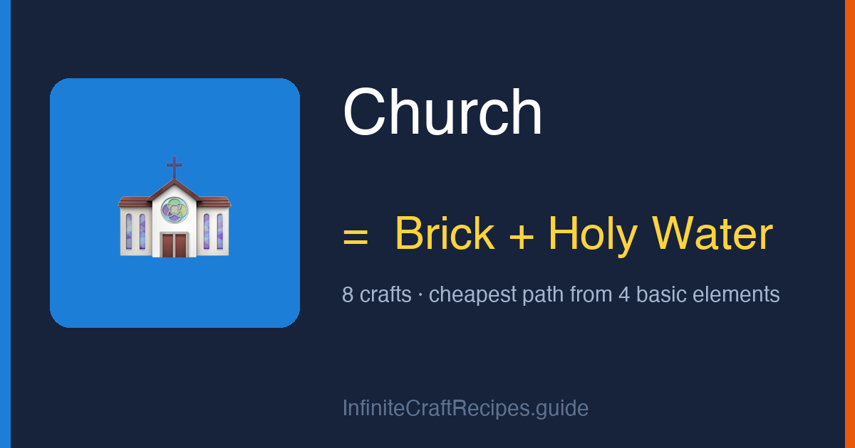 How to make Church in Infinite Craft: combine Brick and Holy Water, 8 crafts total from the four basic elements.