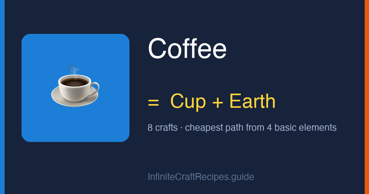 How to make Coffee in Infinite Craft: combine Cup and Earth, 8 crafts total from the four basic elements.