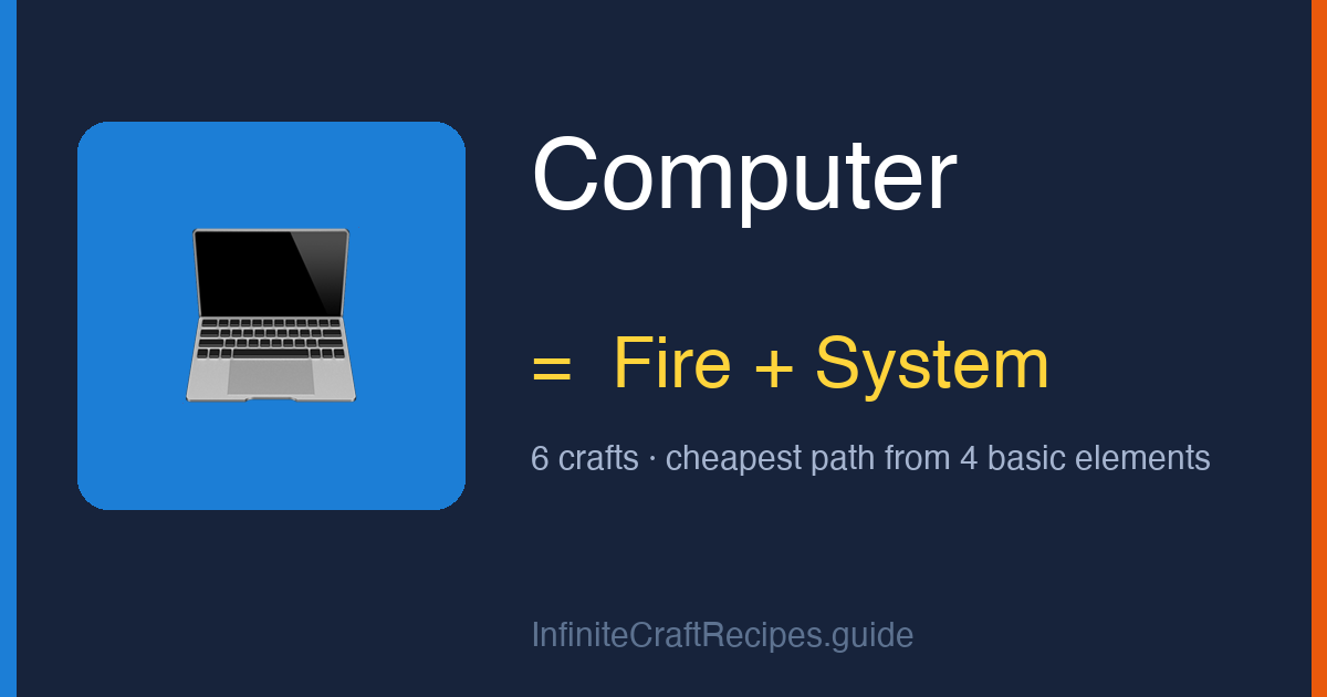 How to make Computer in Infinite Craft: combine Fire and System, 6 crafts total from the four basic elements.