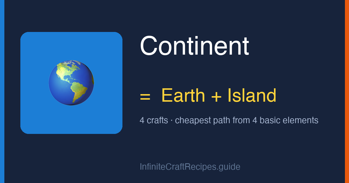 How to make Continent in Infinite Craft: combine Earth and Island, 4 crafts total from the four basic elements.