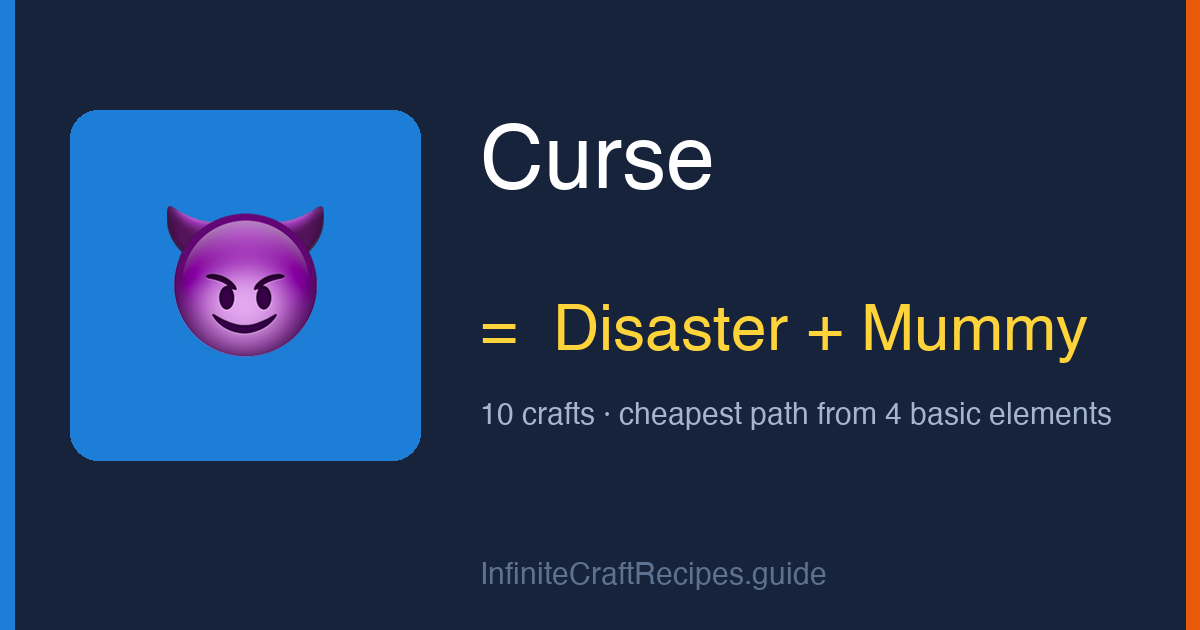 How to make Curse in Infinite Craft: combine Disaster and Mummy, 10 crafts total from the four basic elements.