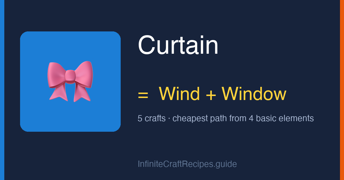 How to make Curtain in Infinite Craft: combine Wind and Window, 5 crafts total from the four basic elements.