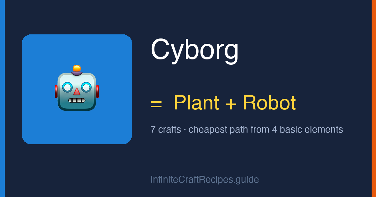 How to make Cyborg in Infinite Craft: combine Plant and Robot, 7 crafts total from the four basic elements.
