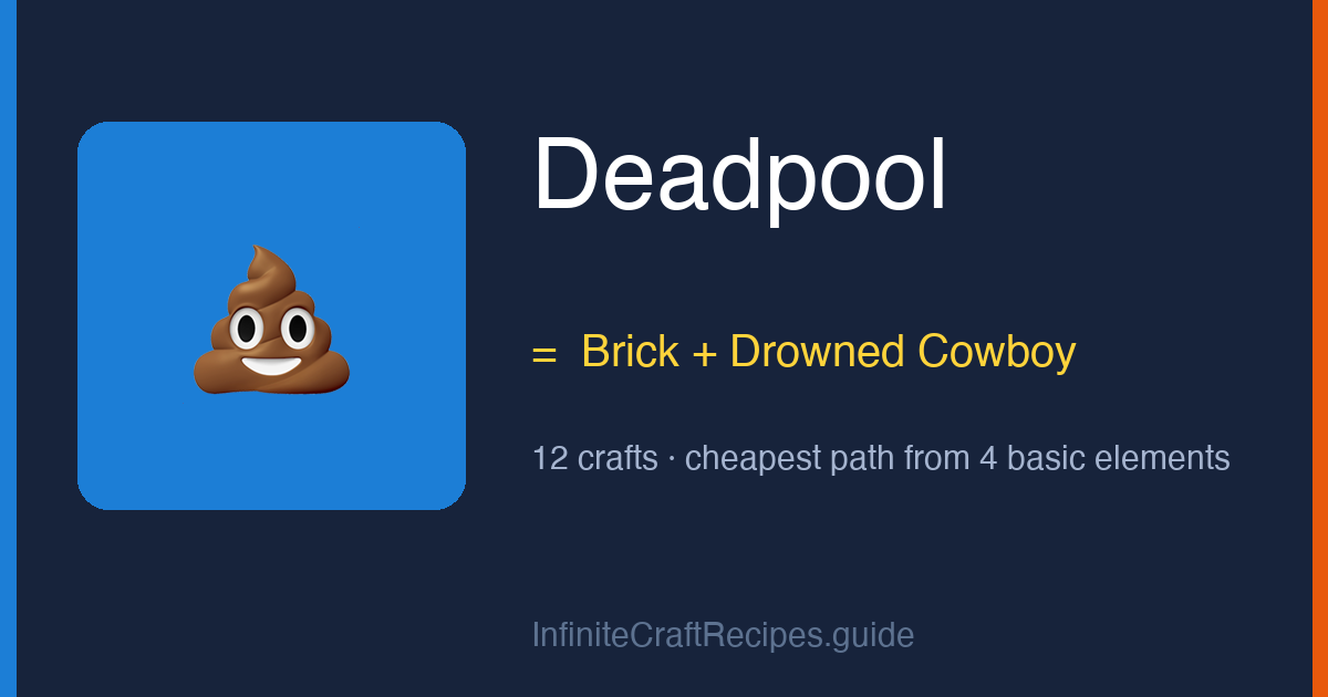How to make Deadpool in Infinite Craft: combine Brick and Drowned Cowboy, 12 crafts total from the four basic elements.