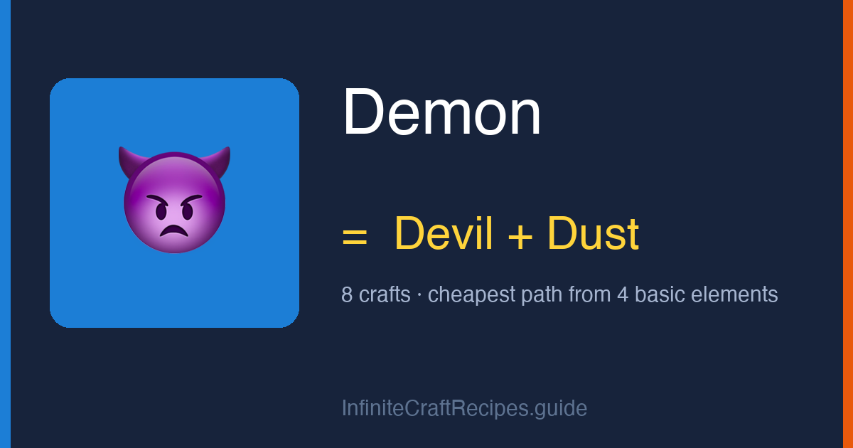 How to make Demon in Infinite Craft: combine Devil and Dust, 8 crafts total from the four basic elements.