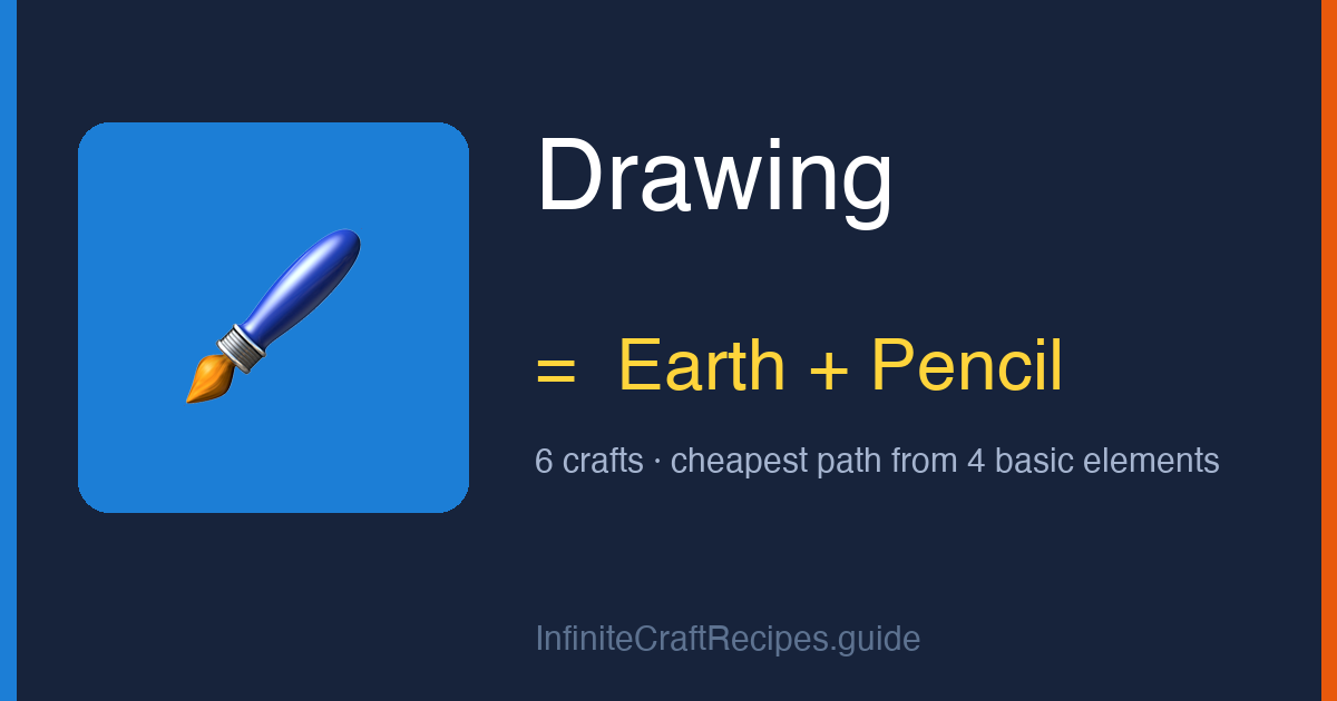 How to make Drawing in Infinite Craft: combine Earth and Pencil, 6 crafts total from the four basic elements.