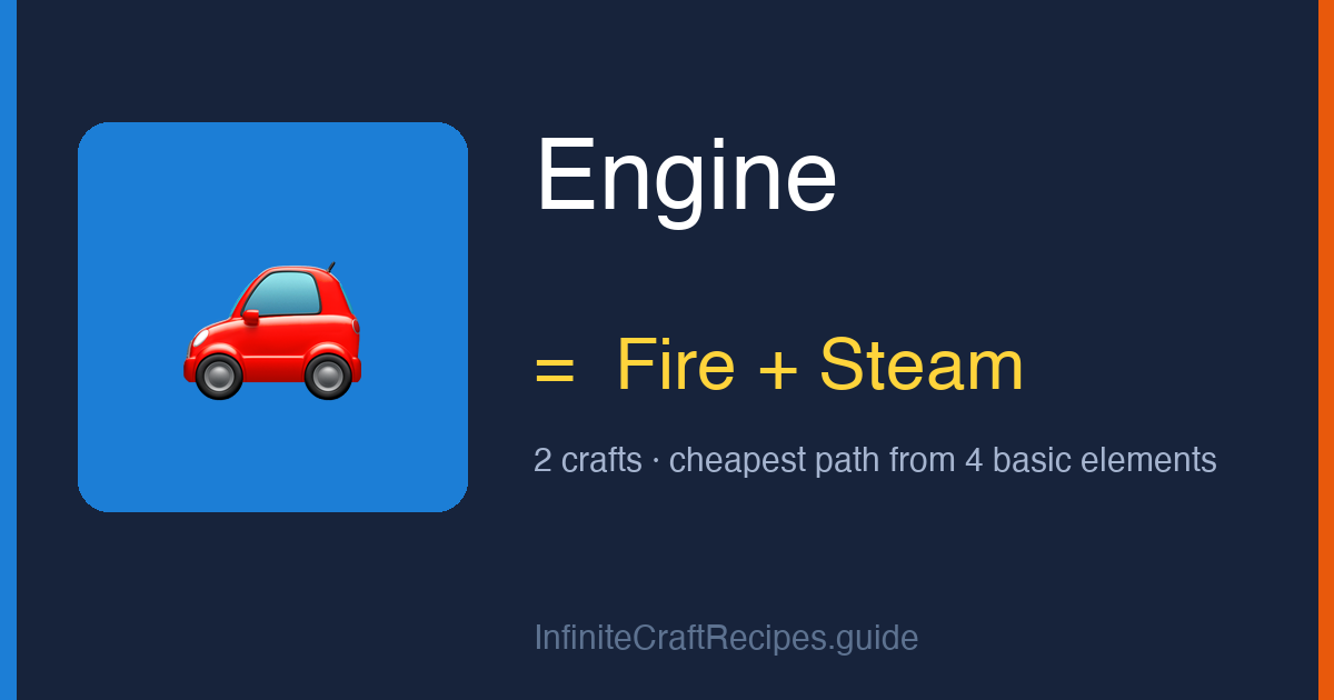 How to make Engine in Infinite Craft: combine Fire and Steam, 2 crafts total from the four basic elements.