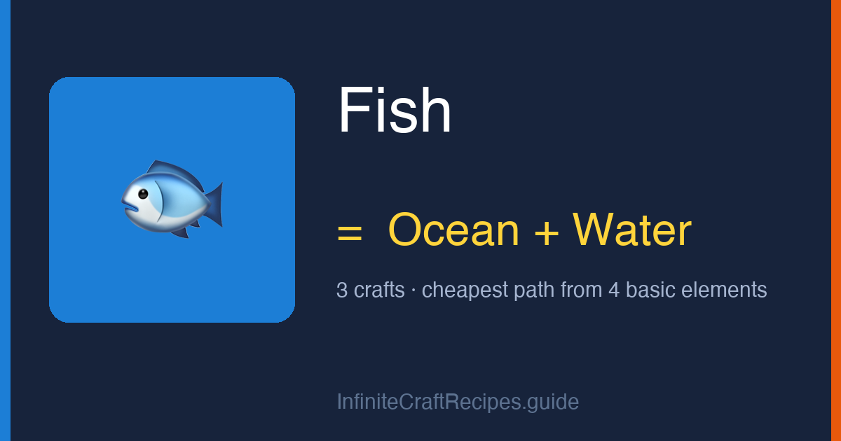 How to make Fish in Infinite Craft: combine Ocean and Water, 3 crafts total from the four basic elements.