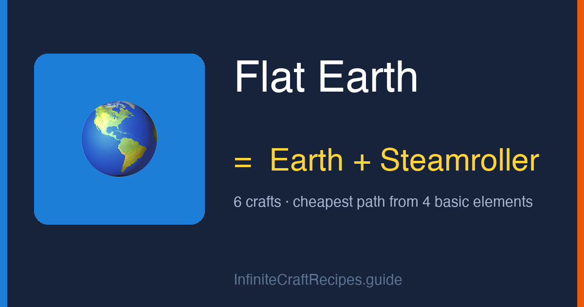 How to make Flat Earth in Infinite Craft: combine Earth and Steamroller, 6 crafts total from the four basic elements.