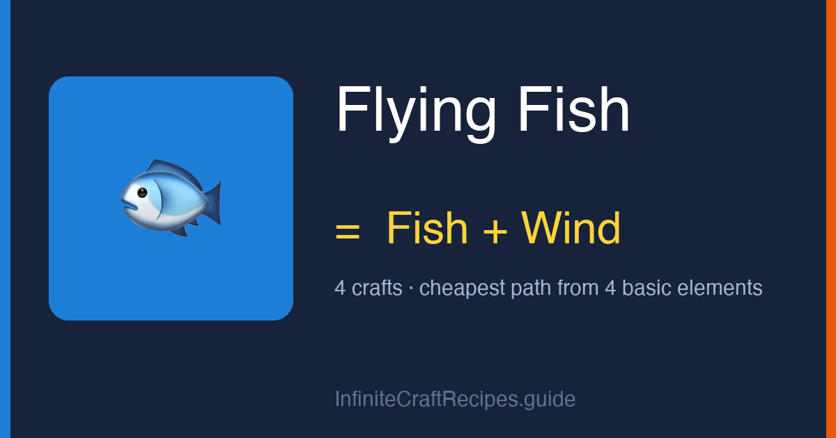 How to make Flying Fish in Infinite Craft: combine Fish and Wind, 4 crafts total from the four basic elements.