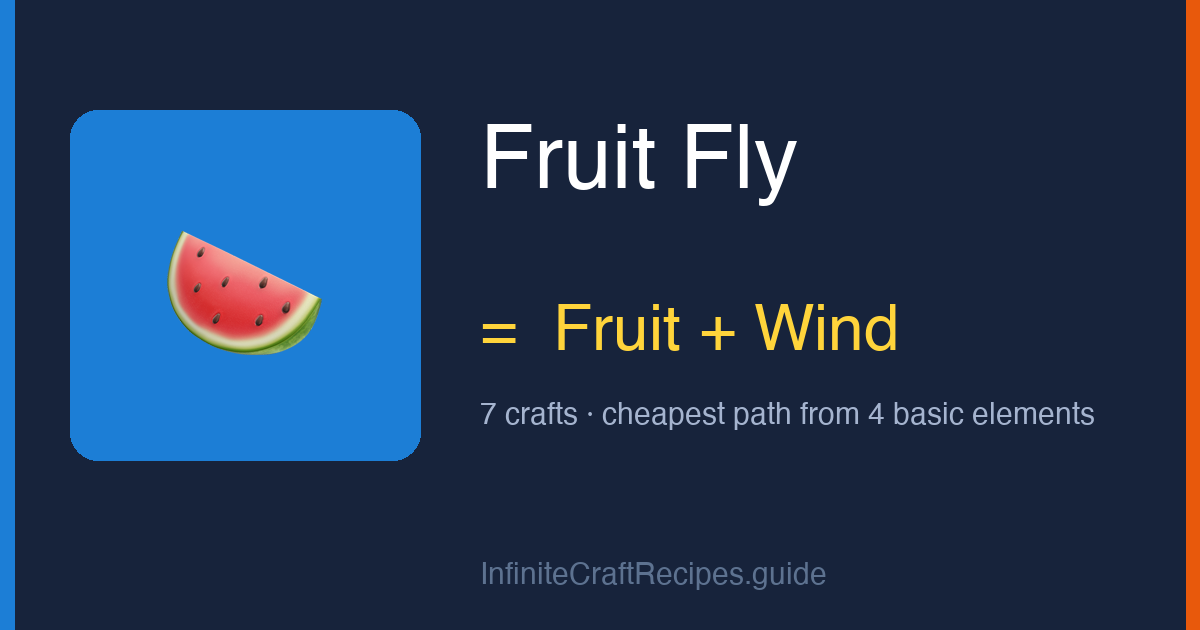 How to make Fruit Fly in Infinite Craft: combine Fruit and Wind, 7 crafts total from the four basic elements.