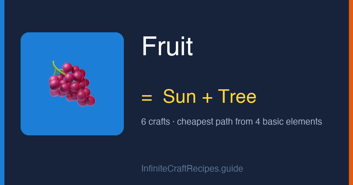 How to make Fruit in Infinite Craft: combine Sun and Tree, 6 crafts total from the four basic elements.