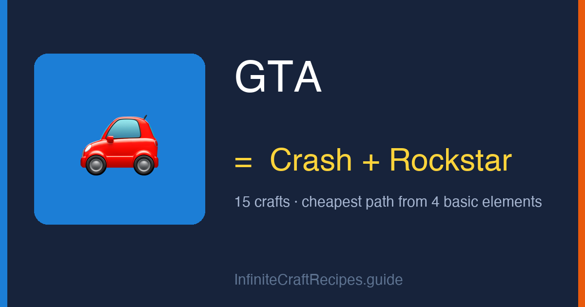 How to make GTA in Infinite Craft: combine Crash and Rockstar, 15 crafts total from the four basic elements.
