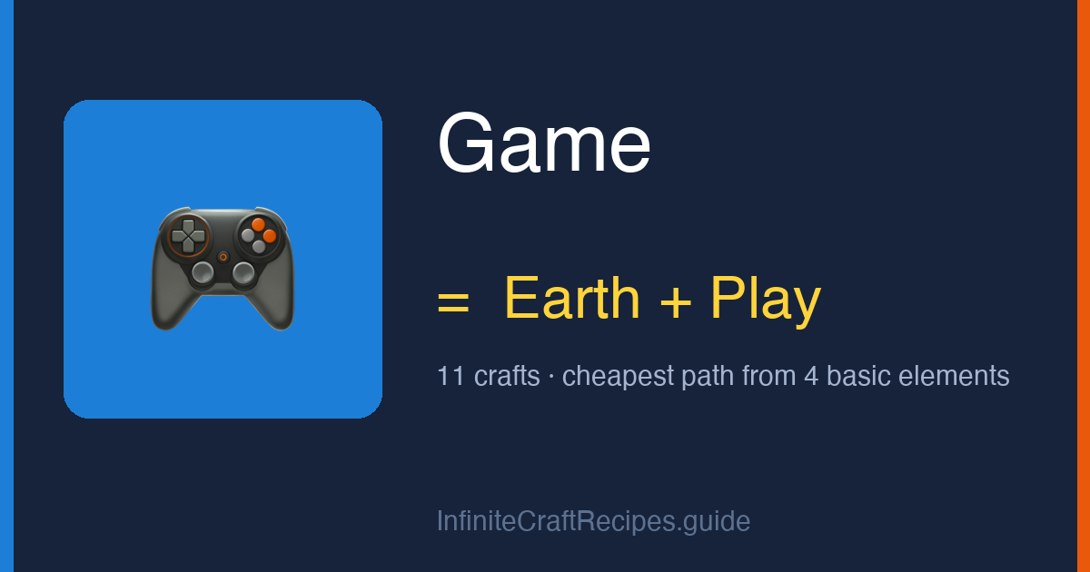 How to make Game in Infinite Craft: combine Earth and Play, 11 crafts total from the four basic elements.