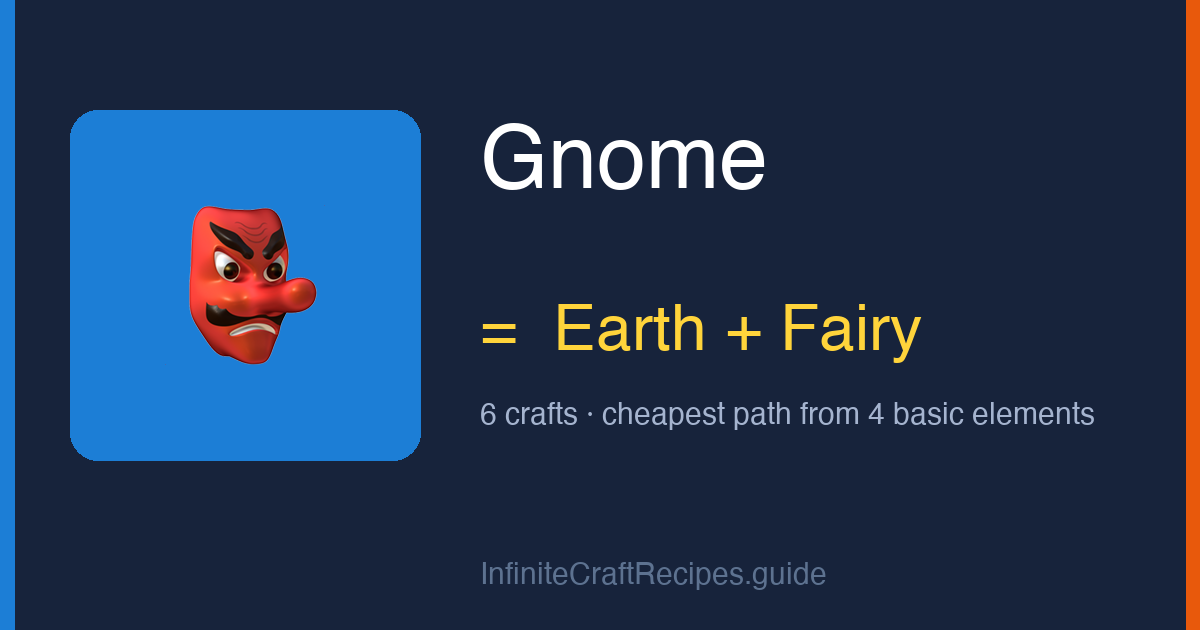 How to make Gnome in Infinite Craft: combine Earth and Fairy, 6 crafts total from the four basic elements.