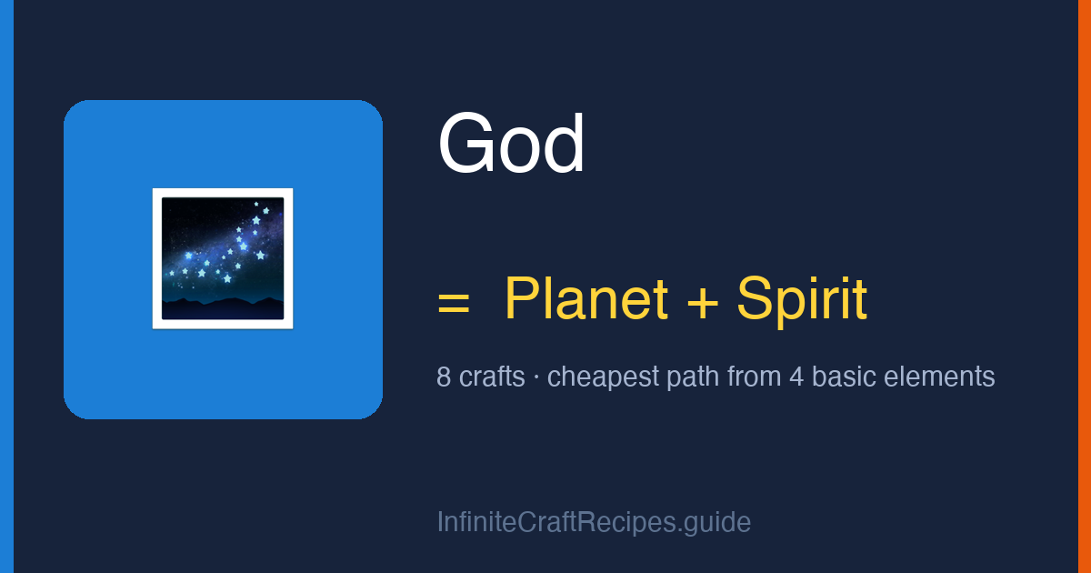 How to make God in Infinite Craft: combine Planet and Spirit, 8 crafts total from the four basic elements.