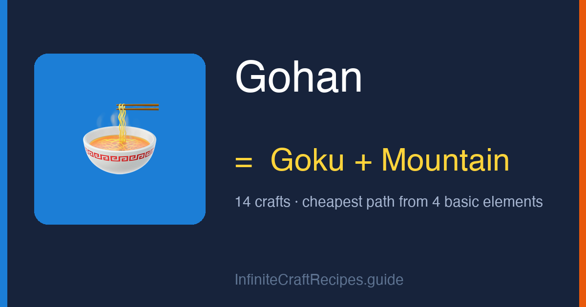 How to make Gohan in Infinite Craft: combine Goku and Mountain, 14 crafts total from the four basic elements.