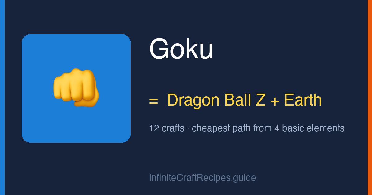 How to make Goku in Infinite Craft: combine Dragon Ball Z and Earth, 12 crafts total from the four basic elements.