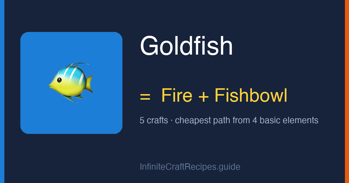 How to make Goldfish in Infinite Craft: combine Fire and Fishbowl, 5 crafts total from the four basic elements.