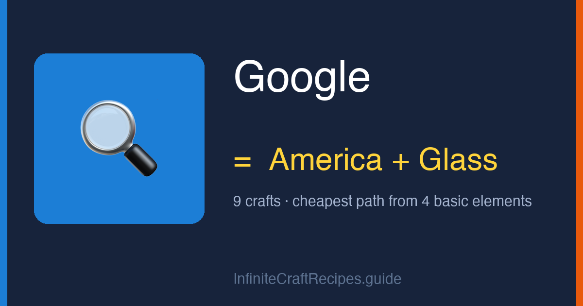 How to make Google in Infinite Craft: combine America and Glass, 9 crafts total from the four basic elements.