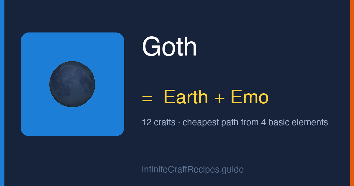 How to make Goth in Infinite Craft: combine Earth and Emo, 12 crafts total from the four basic elements.