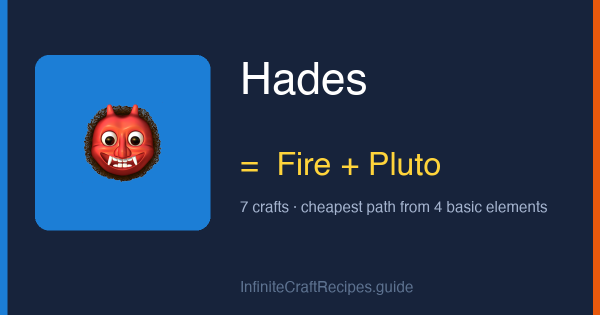 How to make Hades in Infinite Craft: combine Fire and Pluto, 7 crafts total from the four basic elements.