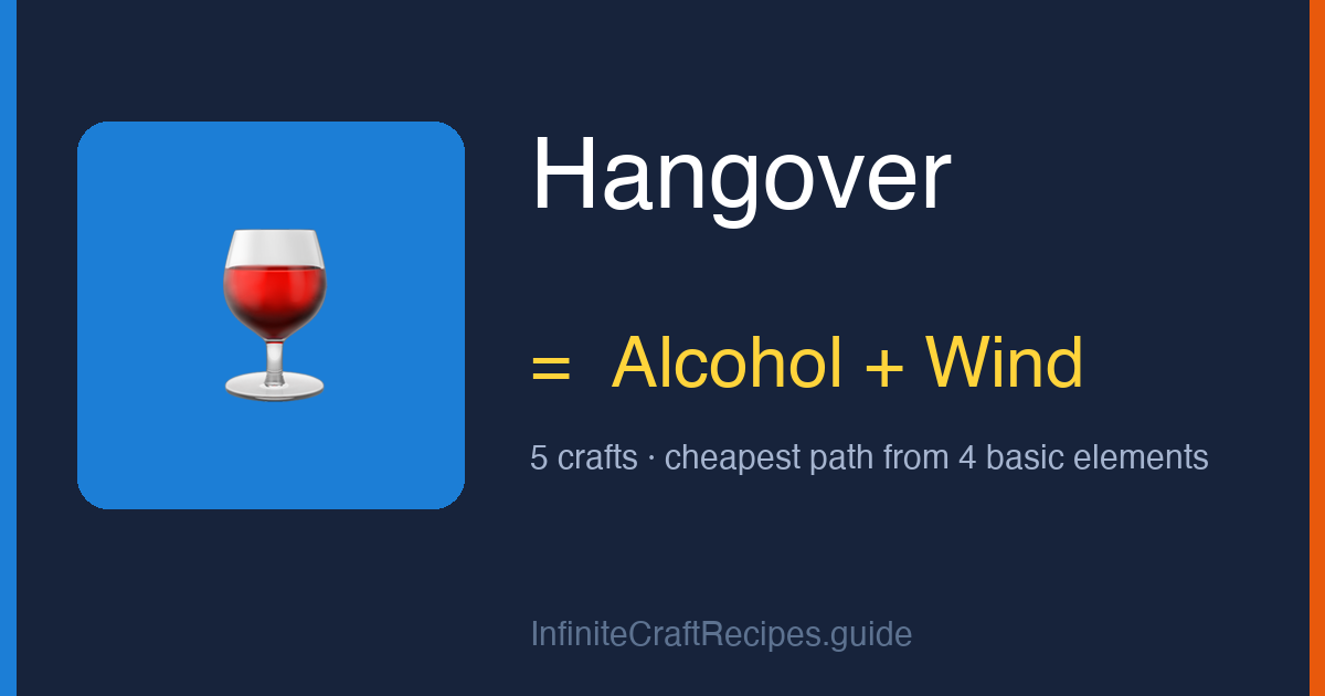 How to make Hangover in Infinite Craft: combine Alcohol and Wind, 5 crafts total from the four basic elements.