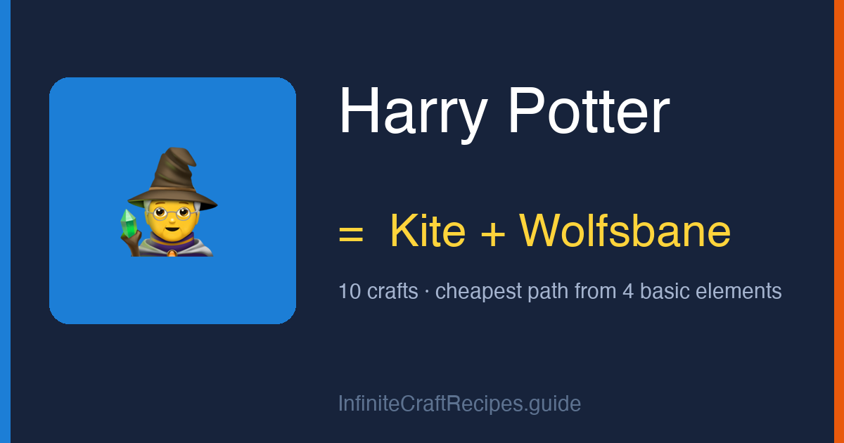How to make Harry Potter in Infinite Craft: combine Kite and Wolfsbane, 10 crafts total from the four basic elements.