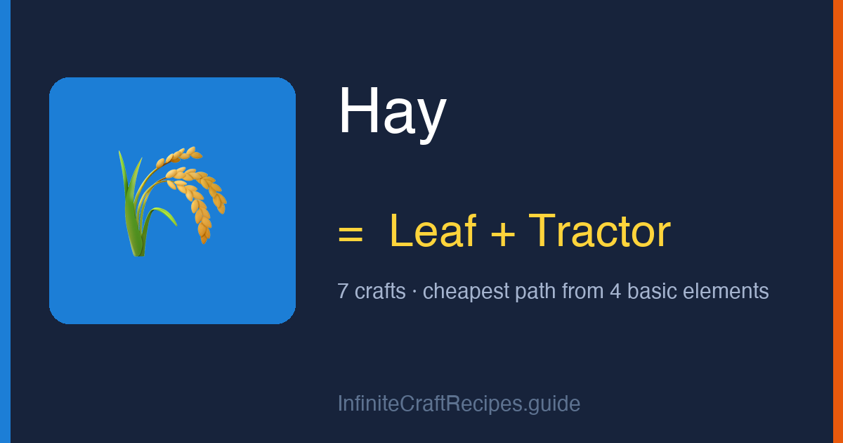 How to make Hay in Infinite Craft: combine Leaf and Tractor, 7 crafts total from the four basic elements.